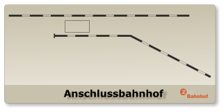 Anschlussbahnhof