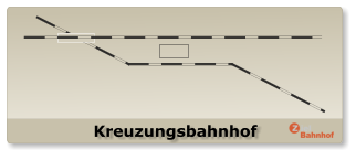 Kreuzungsbahnhof